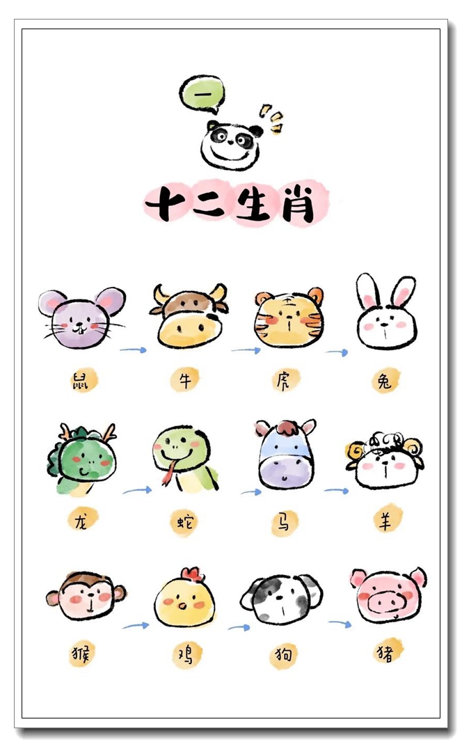 生肖