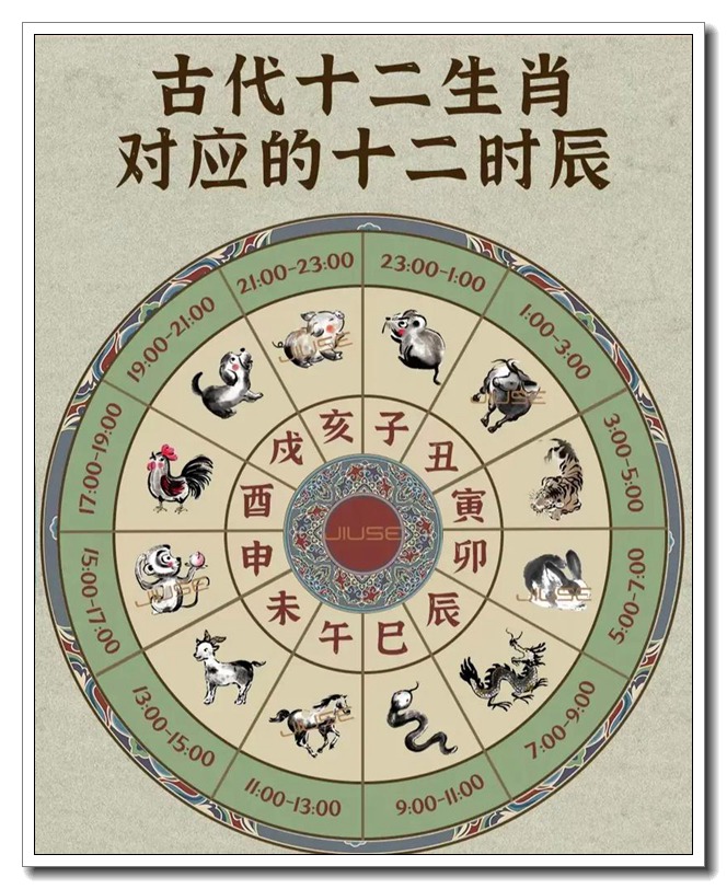 生肖