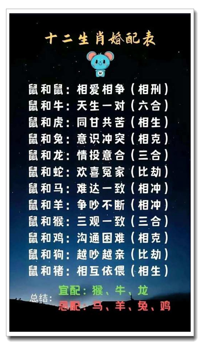 生肖