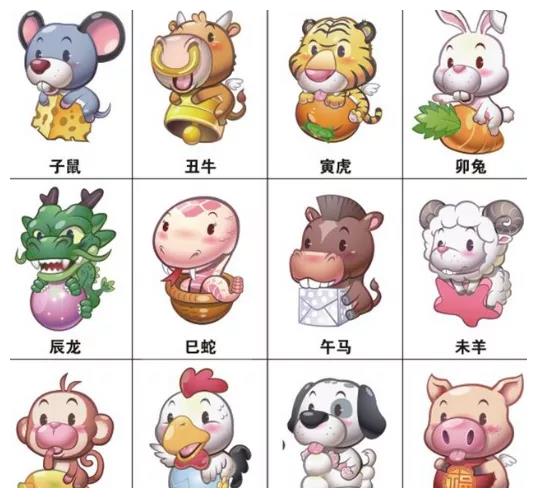 十二生肖配对