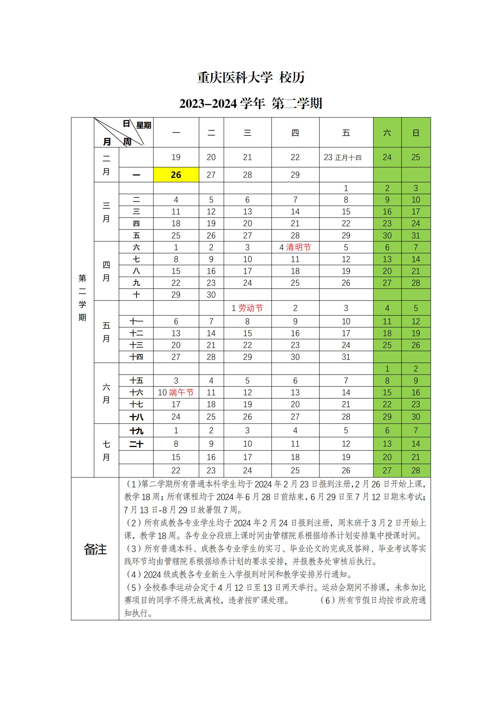 2024上半年出生人口