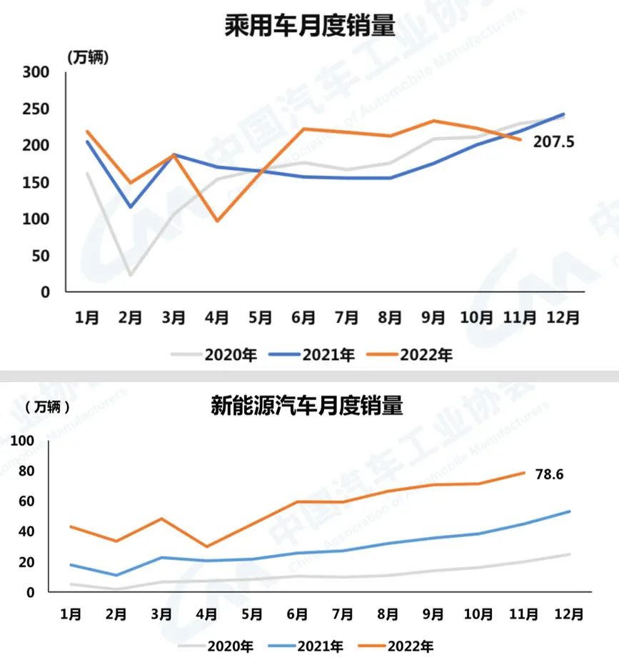 2023年新年贺词祝福语有哪些