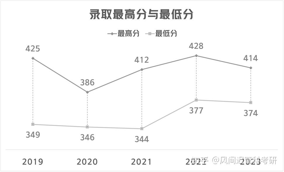 2010年五行属什么命