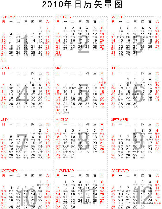 2010出生属牛的今年多大