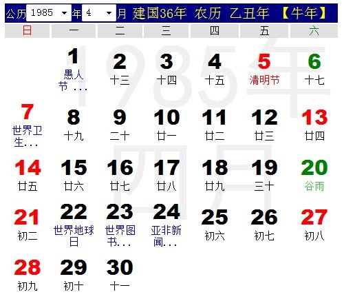 1983阴历2月5日是什么星座