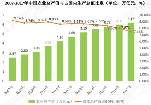 1988年农历阳历表查询