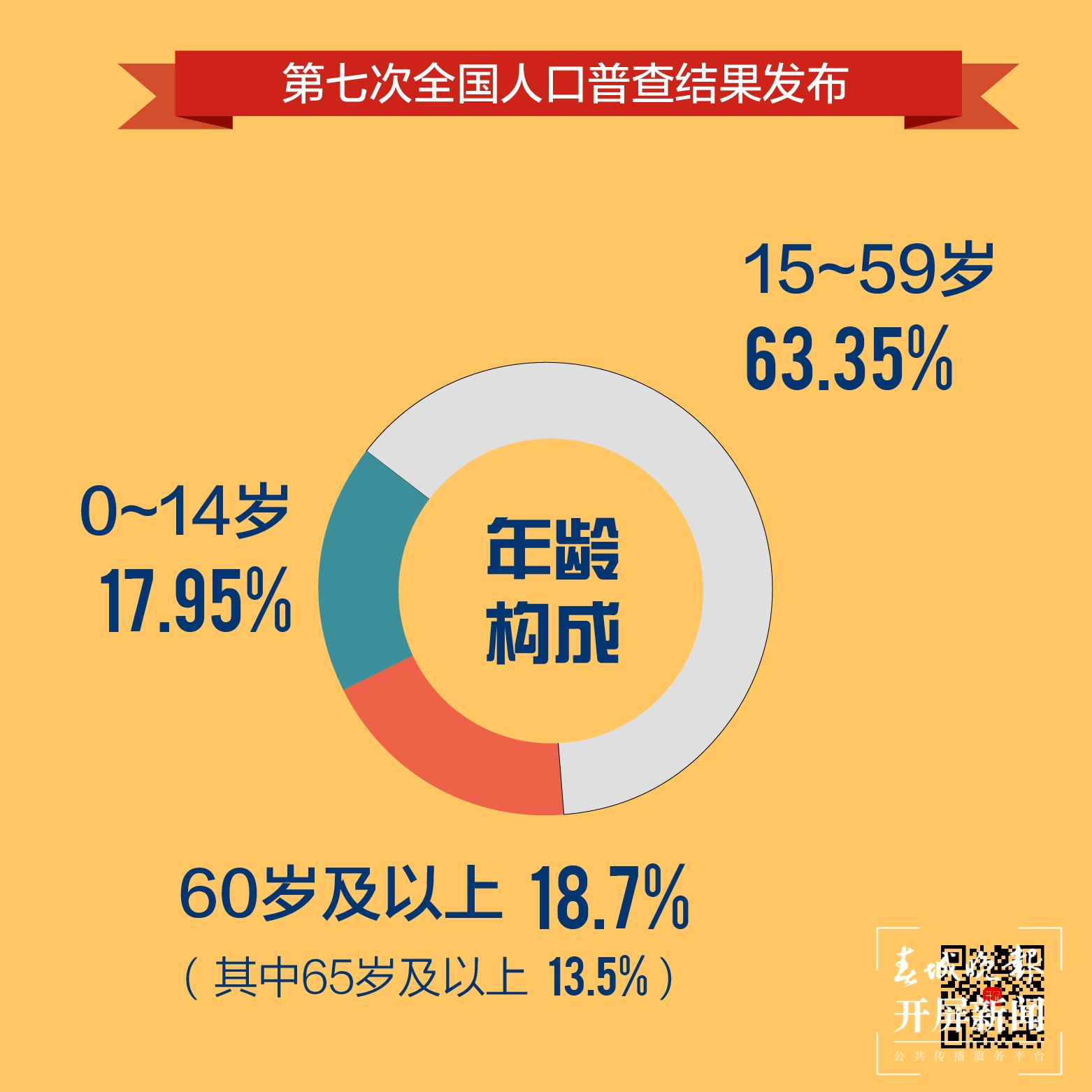 2021年生肖是属什么