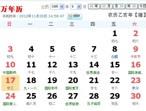 1995年出生今年多大