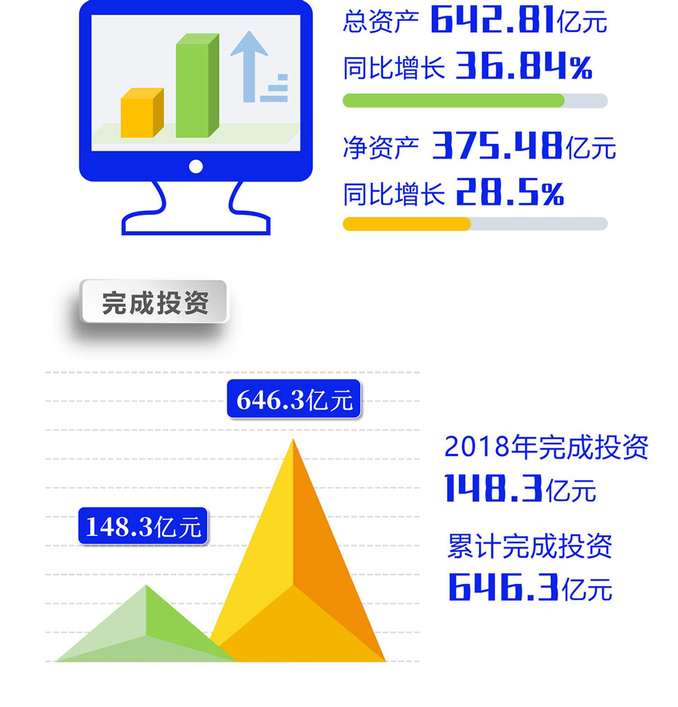 运势如何需警惕