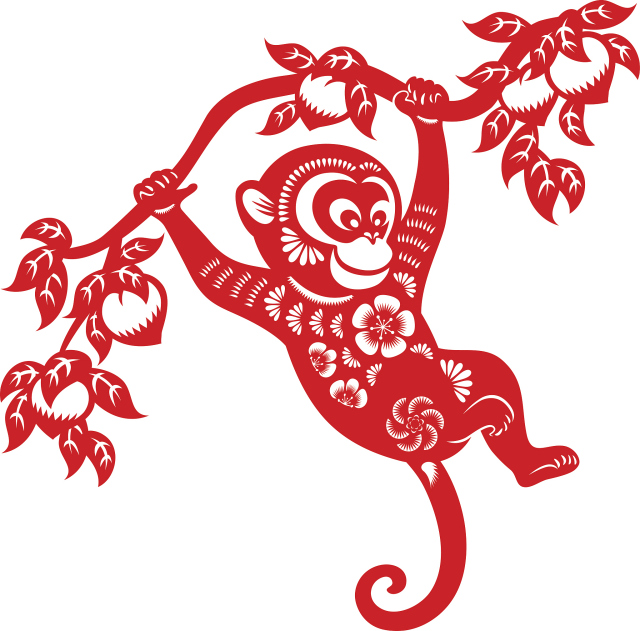 助力女性猴年运势乘风破浪