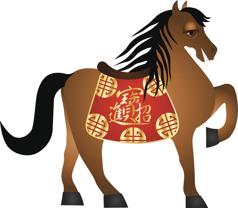 属马手机号尾号零的好不好