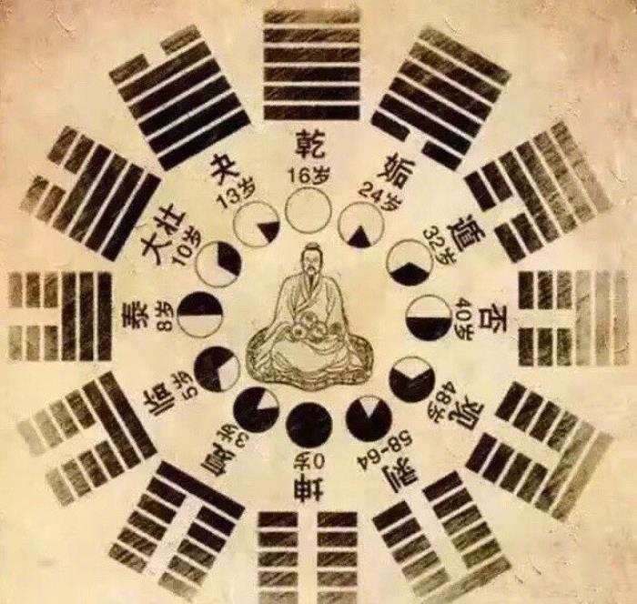 几月出生的属牛人命中带财运