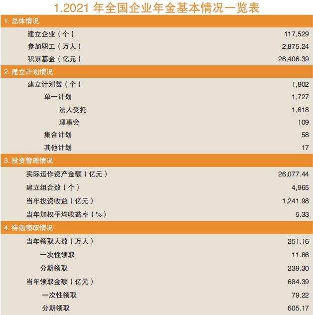 2021年金牛富贵命