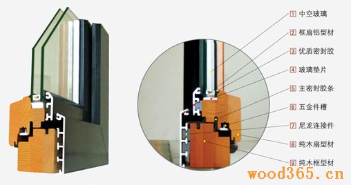 蓝色五行属木还是水