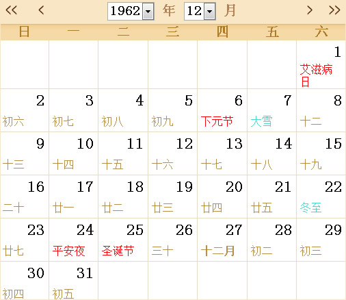 农历1962年属什么