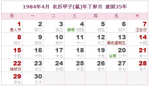 1984年阳历是什么星座