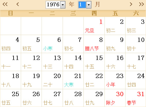 阴历1976年12月13日阳历是多少