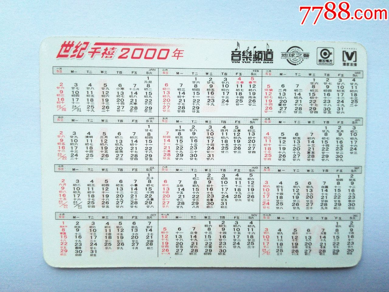 2000年出生人口数量