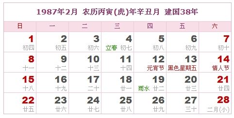 1987年2月8阳历是什么星座