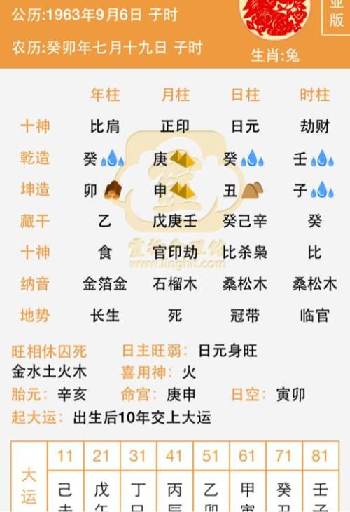 生辰八字五行查问