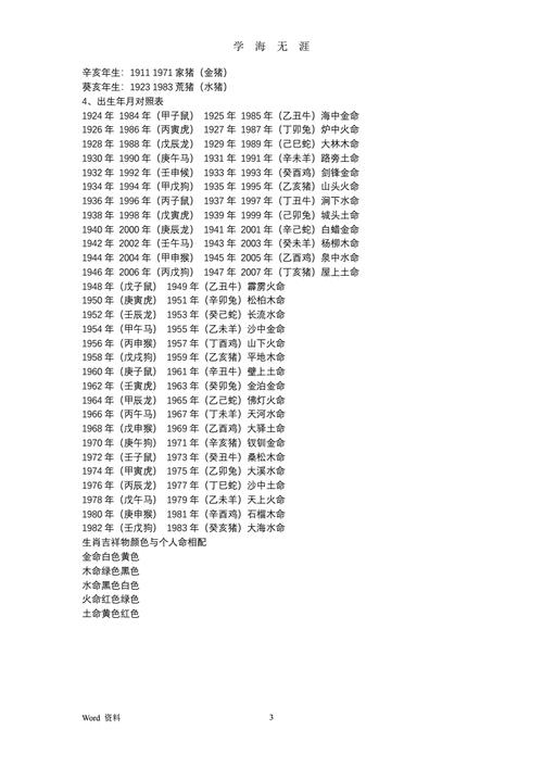 19780年属马的2024年运程